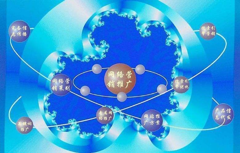 成县新媒体运营企业需要掌握的网络推广技巧有哪些